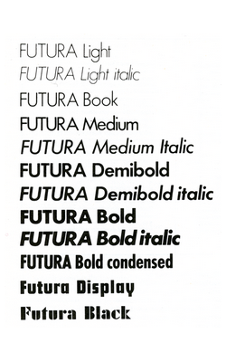 1924 Type font Futura  Paul Renner